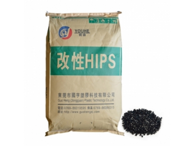 GRS認(rèn)證的PCR塑料到底是什么？